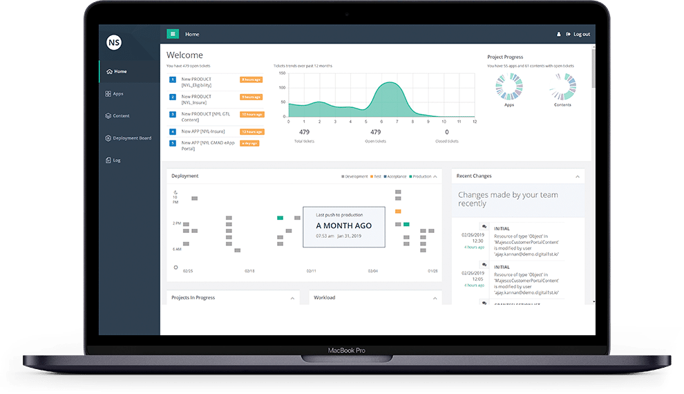 Digital1st InsuranceTM Platform Majesco